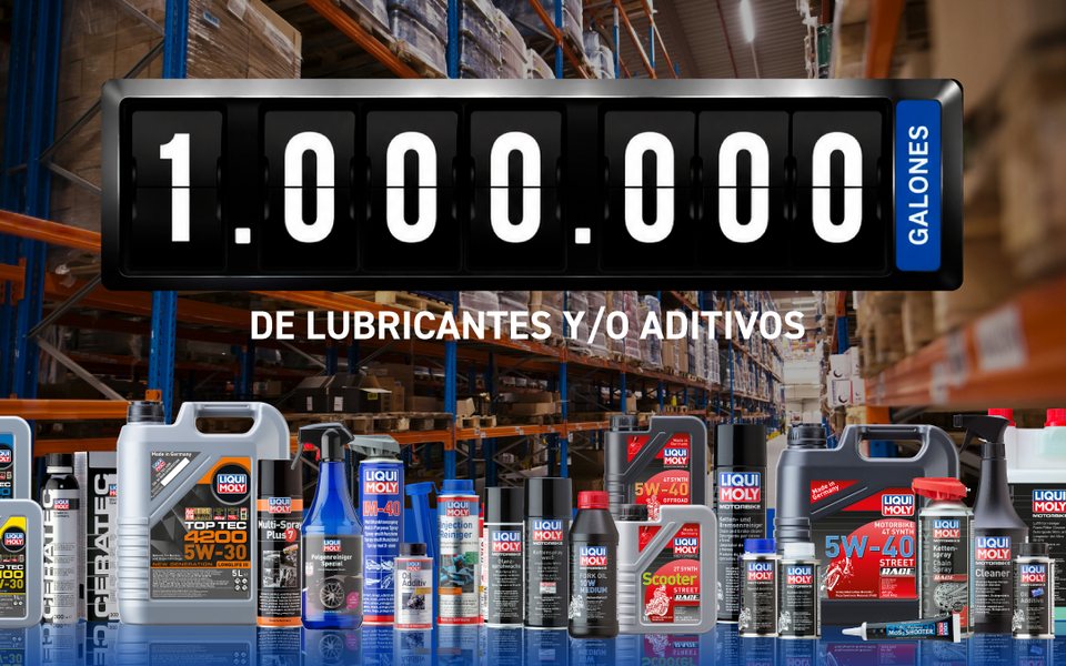 Contador de un millón de galones sobre el portafolio LIQUI-MOLY